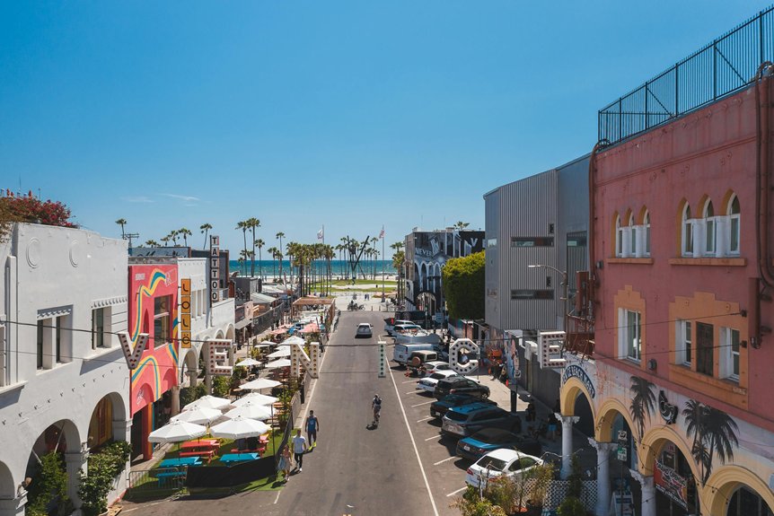 top shopping spots los angeles